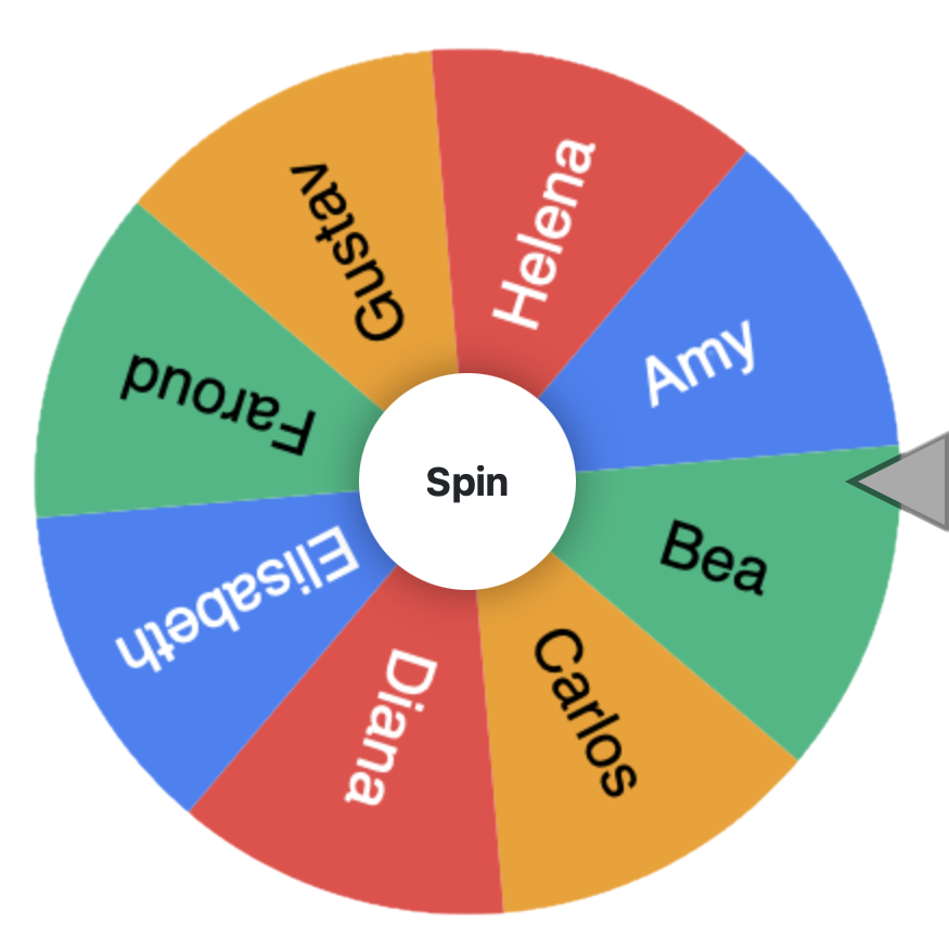 Wheel Of Namez